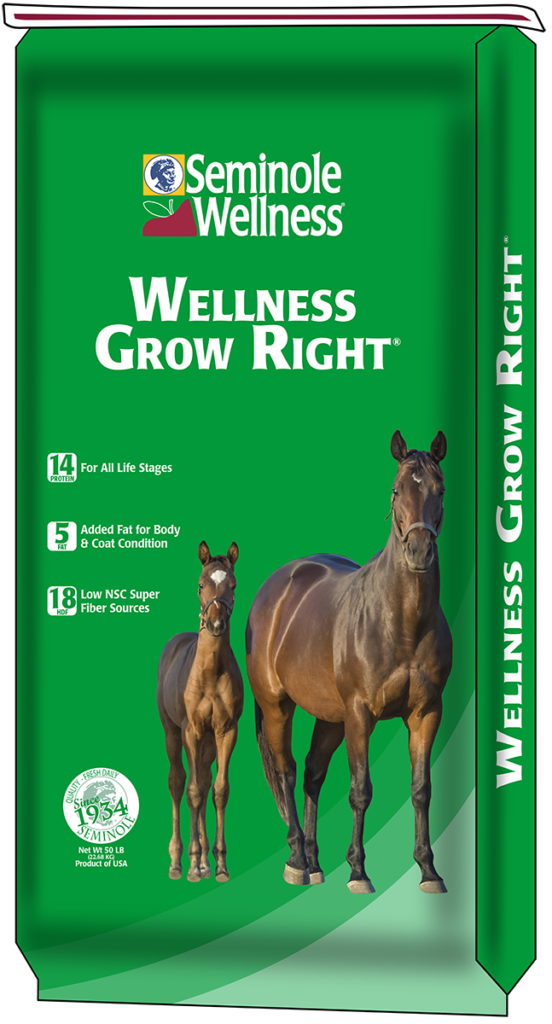 Wellness Grow Right®